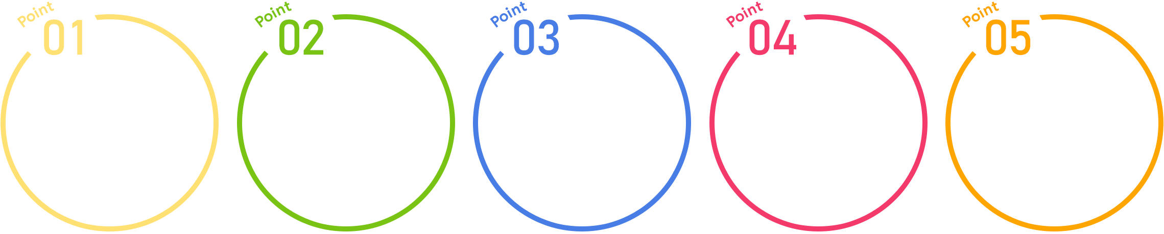 iCracked 5つの安心