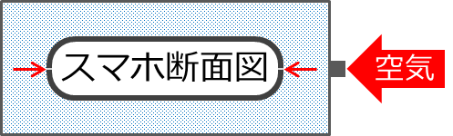 良品(防水性能あり)